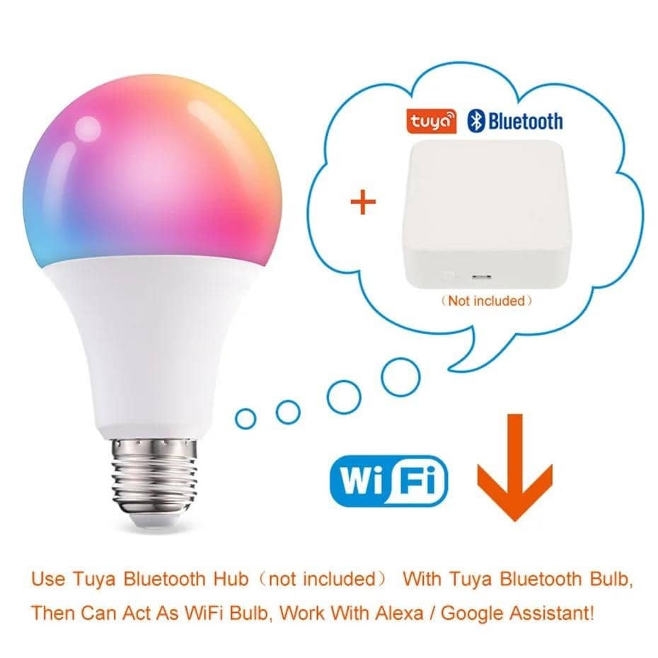 Tuya Bluetooth mrežasta pametna LED žarulja 20W E27 B22 RGB lampa koja ...