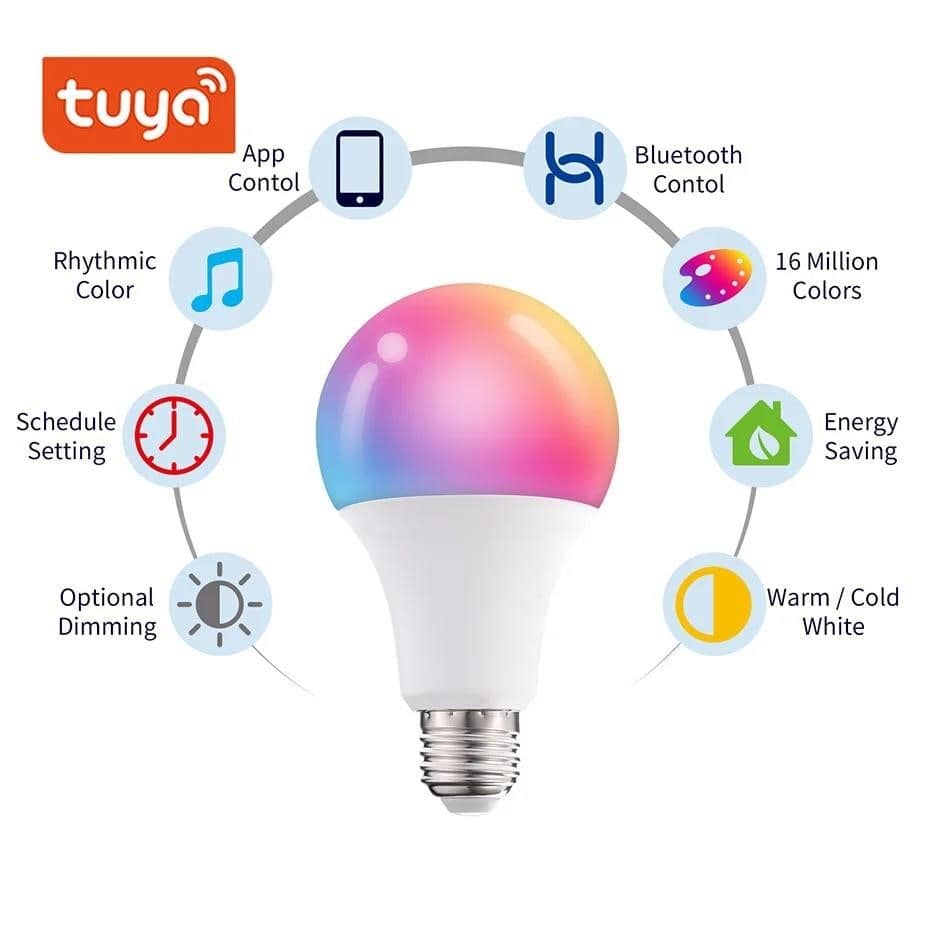Tuya Bluetooth mrežasta pametna LED žarulja 20W E27 B22 RGB lampa koja ...