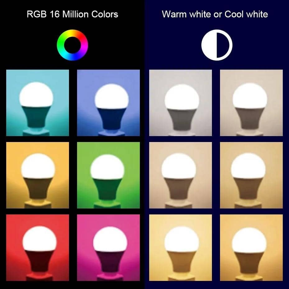 Tuya Bluetooth mrežasta pametna LED žarulja 20W E27 B22 RGB lampa koja ...