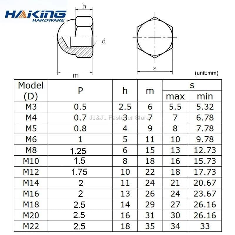 Matica s poklopcem od žira M3 M4 M5 M6 M8 M10 M12 M14 M16 M18 Ukrasne ...